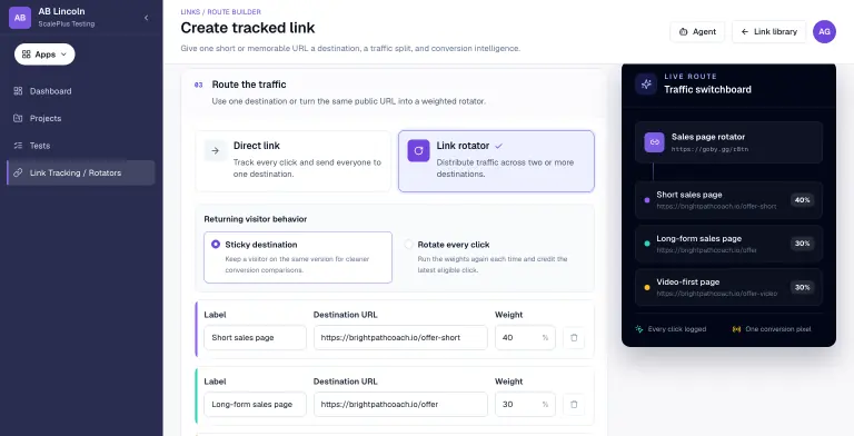 AB Lincoln link builder in Link rotator mode with sticky destination selected and three sales-page destinations weighted 40/30/30, mirrored in the live traffic switchboard