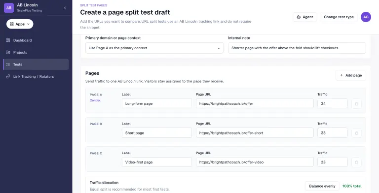 AB Lincoln page split test draft with a hypothesis note and three pages, a long-form control, a short page and a video-first page, split 34/33/33 with a 100% total allocation check