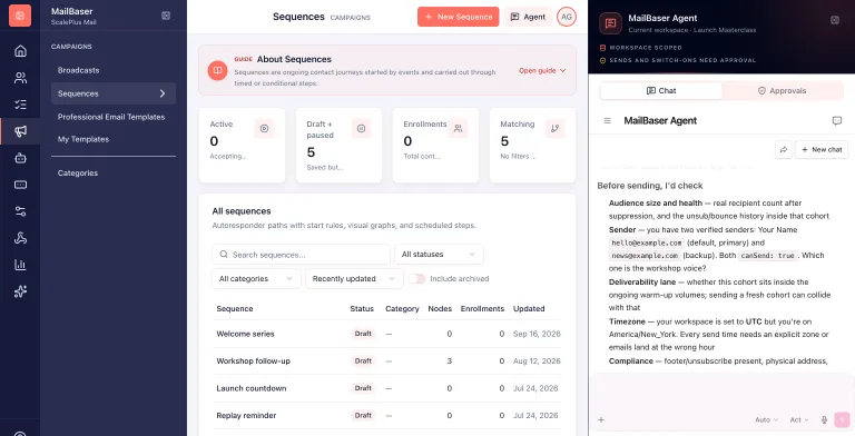 The MailBaser Agent beside Sequences, listing what it would check before sending