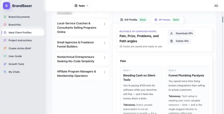 4P Hooks tab for an Ideal Client Profile showing 32 saved Pain, Prize, Problems and Path hooks, with Pain hook cards like 'Bleeding Cash on Silent Tools' and 'Funnel Plumbing Paralysis' including takeaways.