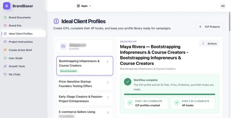 Ideal Client Profiles project with 8 profiles in a list (Bootstrapping Infopreneurs & Course Creators marked Recommended), the selected persona Maya Rivera, and a Workflow complete card showing ICP profiles and all 32 4P hooks ready.