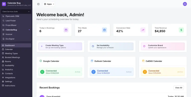 CalendarBug dashboard showing 6 bookings today, 27 this week, a 42% conversion rate and $4,850 total revenue, with quick actions, Google, Outlook and CalDAV calendars all connected, and the Recent Bookings list