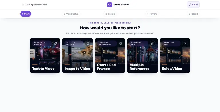 AI Video Studio step 1 How would you like to start with five cinematic cards: Text to Video, Image to Video, Start + End Frames, Multiple References and Edit a Video