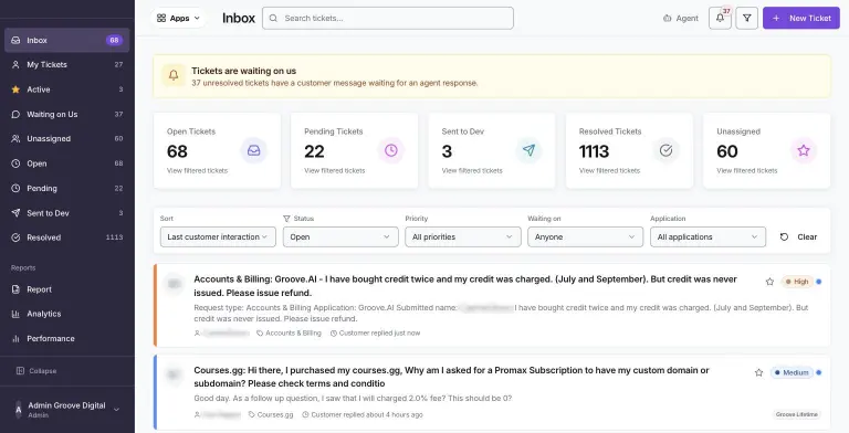 HDHelpDesk inbox showing a 'Tickets are waiting on us' alert, five stat cards (68 open, 22 pending, 3 sent to dev, 1113 resolved, 60 unassigned), filter bar, and a list of real customer tickets tagged by priority and app