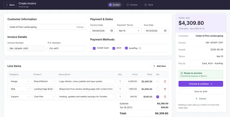 Create invoice screen in focus mode with the Invoice > Preview > Send step bar. Customer Cedar & Pine Landscaping is chosen, invoice INV-202609-2587 is auto-numbered with P.O. PO-4471 and Net 15 terms due 10/13/2026, and Credit Card, ACH and AutoPay are ticked. Three line items (Brand Refresh $2,400, Landing Page Build $1,650 and a taxed Care Plan $240) total $4,309.80, and the Total Due sidebar shows a green Ready to preview check with the Preview & continue button enabled.