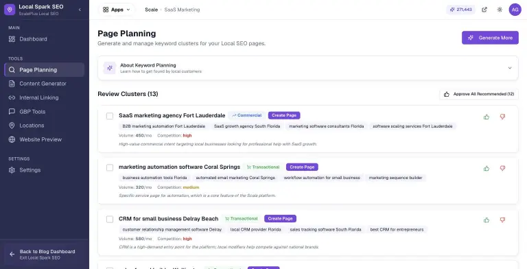 Local Spark SEO Page Planning screen listing 13 review clusters such as 'SaaS marketing agency Fort Lauderdale' and 'CRM for small business Delray Beach', each with intent badge, Create Page recommendation, related keyword chips, monthly volume, competition level, and approve/reject thumbs.