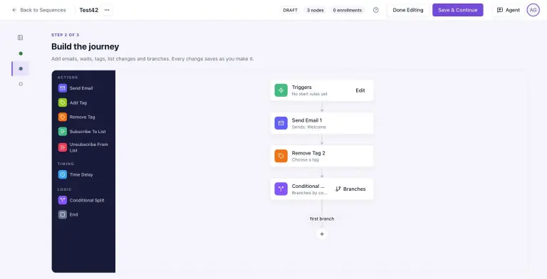 MailBaser sequence builder canvas showing a trigger, a Send Email step, a Remove Tag step and a Conditional Split with branches, beside an action palette of emails, tags, list changes, delays and logic
