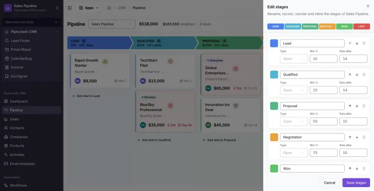 Edit stages side panel over the pipeline board showing a colored stage preview strip and editable rows for Lead, Qualified, Proposal, Negotiation and Won, each with a color swatch, win percentage, rots-after days and reorder controls