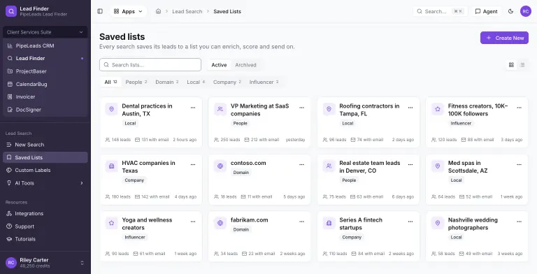 Saved lists page in grid view with twelve list cards across People, Local, Company, Domain and Influencer types, such as Dental practices in Austin, TX with 148 leads and 131 with email, plus type filter tabs with counts, list search, an Active/Archived toggle and a Create New button