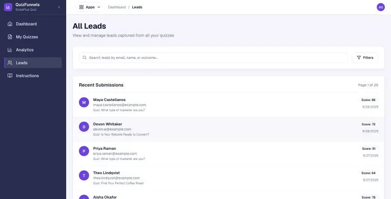 QuizFunnels All Leads page with a search bar and Filters button above Recent Submissions (page 1 of 25), listing leads with avatar initials, name, email, the quiz they took, a score badge and date