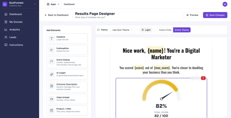 Results Page Designer with the Add Elements panel beside a canvas using the quiz theme: a headline with the {name} merge tag, a subheadline with {score} and {max_score}, and a selected speedometer Score Display at 82% (82 / 100) with move and delete controls