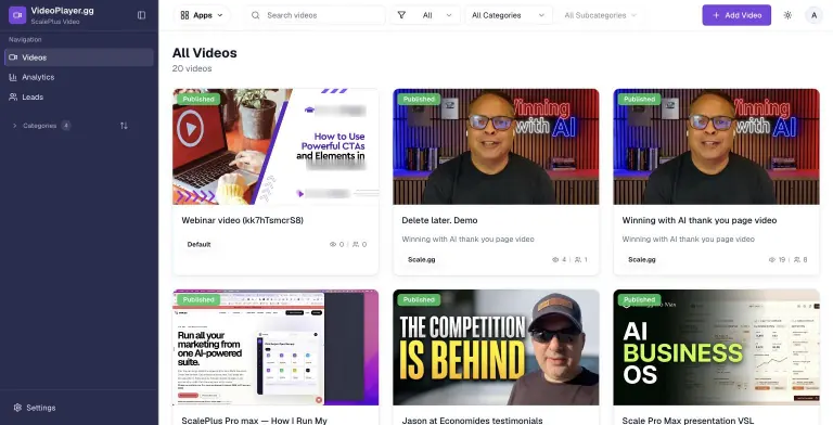 VideoPlayer.gg All Videos page showing 20 videos as a grid of custom thumbnail cards, each with a green Published badge, category tag, and view and unique-viewer counts