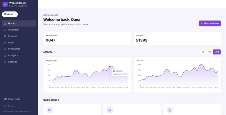 WebinarBaser home dashboard greeting 'Welcome back, Dana' with totals of 9847 registrants and 21392 visitors, and 30-day activity area charts for registrants and visitors trending upward from late August to September 28, with a tooltip showing 269 registrants on 2026-09-21.